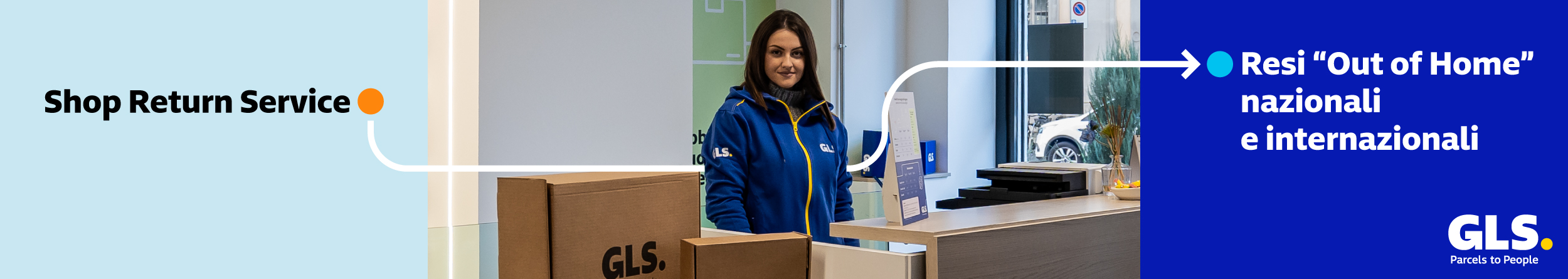 Servizio Shop Return Service